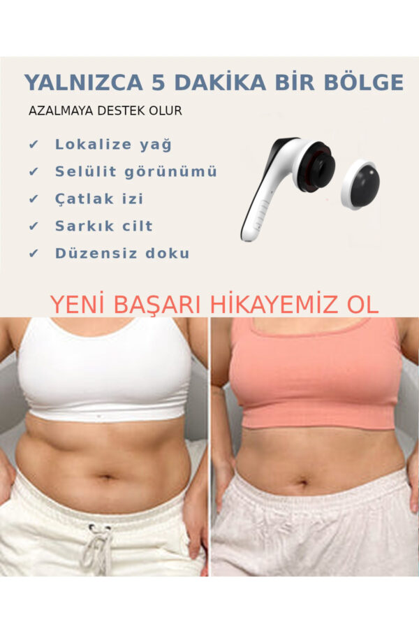 Volarion Pro Max Başarı Öyküsü