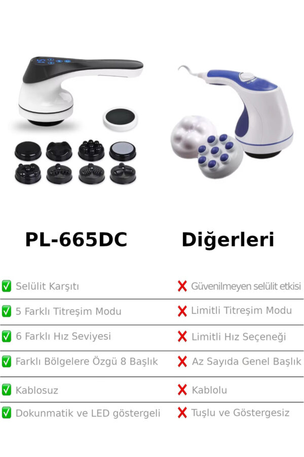 Volarion Pro Max Diğerleri