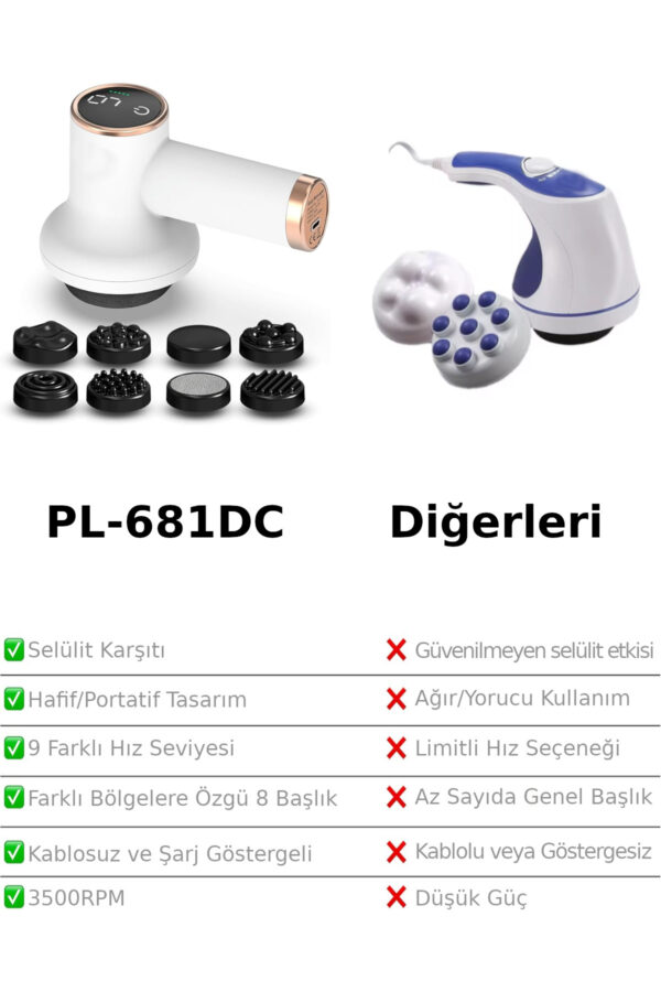 Volarion Mini Plus PL-681DC karşılaştırma masaj aleti cihazı diğerleri